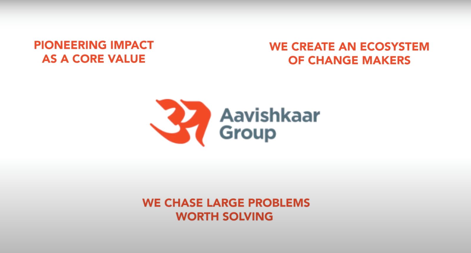 Introduction to Aavishkaar Group
